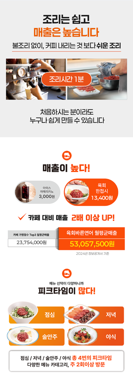 육회 바른 연어 메인 이미지